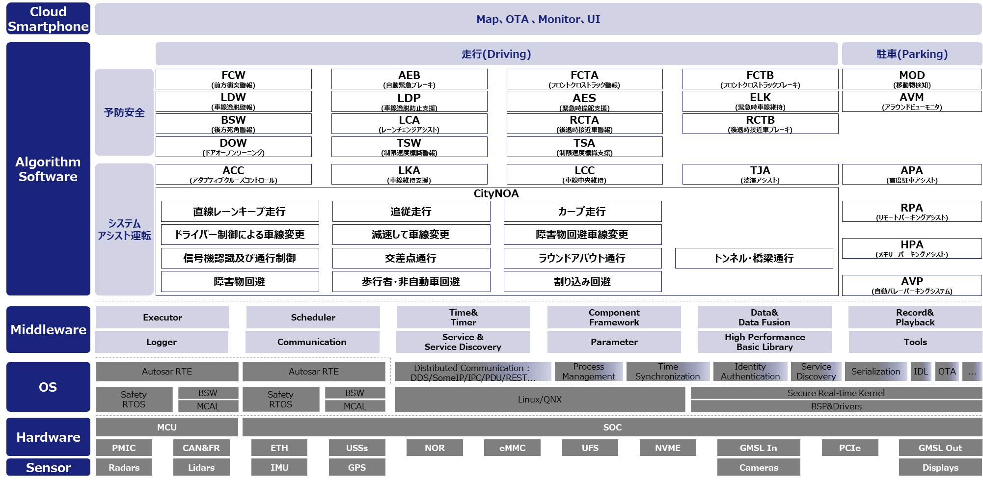 image (1)